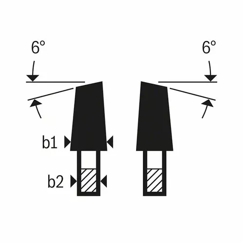 Kónický předřezávací kotouč Best for Laminated Panel BOSCH 2608642606