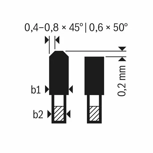 Pilový kotouč Expert for High Pressure Laminate BOSCH 2608644131