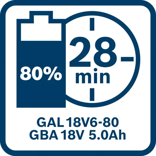 Akumulátor GBA 18V 5.0Ah BOSCH 1600A002U5