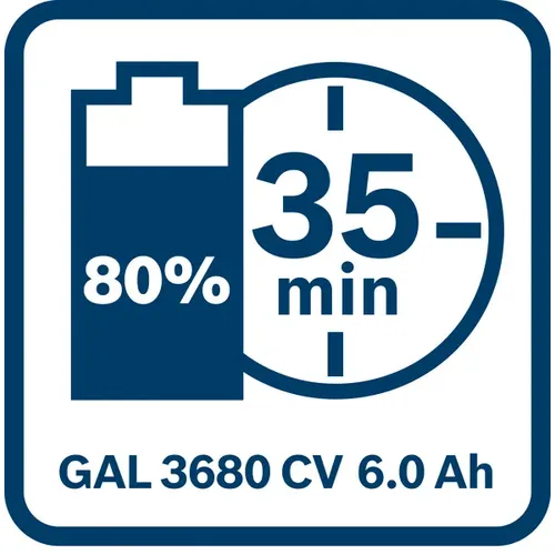 Startovací sada 2× 36V6.0Ah + GAL3680CV BOSCH 1600A00L1U