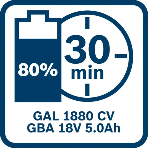 Startovací sada 2× 18V5.0Ah + GAL1880CV BOSCH 1600A00B8J