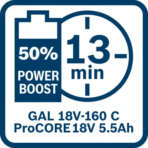 Akumulátor ProCORE18V 5.5Ah BOSCH 1600A02149