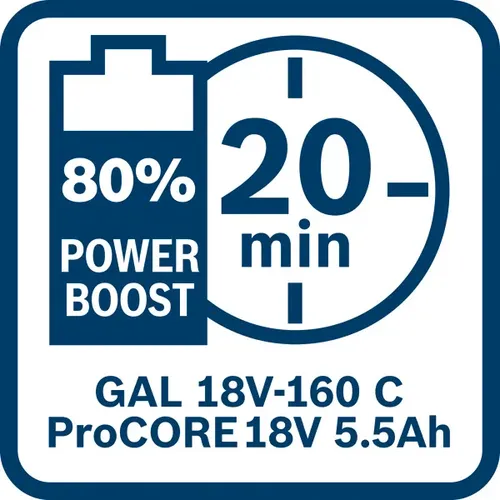 Akumulátor ProCORE18V 5.5Ah BOSCH 1600A02149