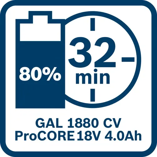 Startovací sada PC18V4.0+5.5+GAL1880 BOSCH 1600A0214A