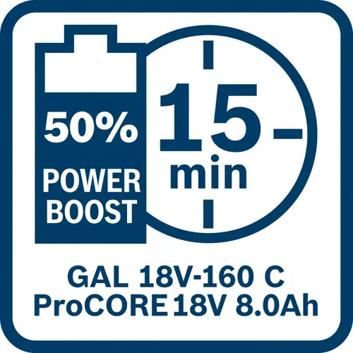 Akumulátor ProCORE18V 8.0Ah BOSCH 1600A016GK