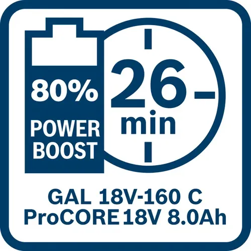 Akumulátor ProCORE18V 8.0Ah BOSCH 1600A016GK