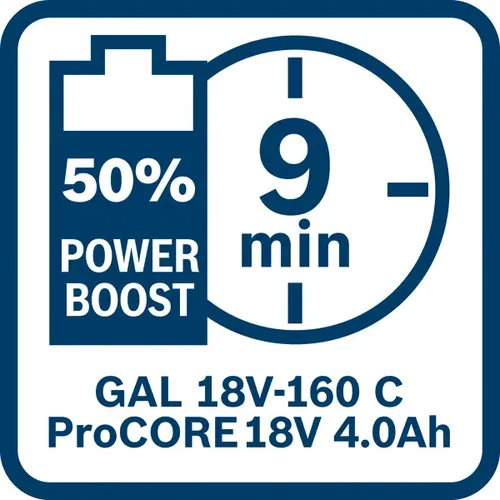 Akumulátor ProCORE18V 4.0Ah BOSCH 1600A016GB