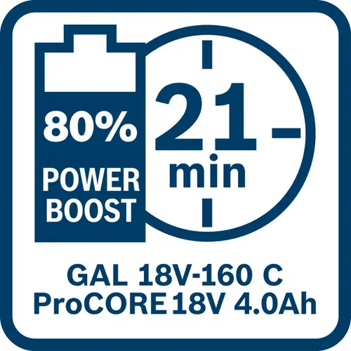 Akumulátor ProCORE18V 4.0Ah BOSCH 1600A016GB