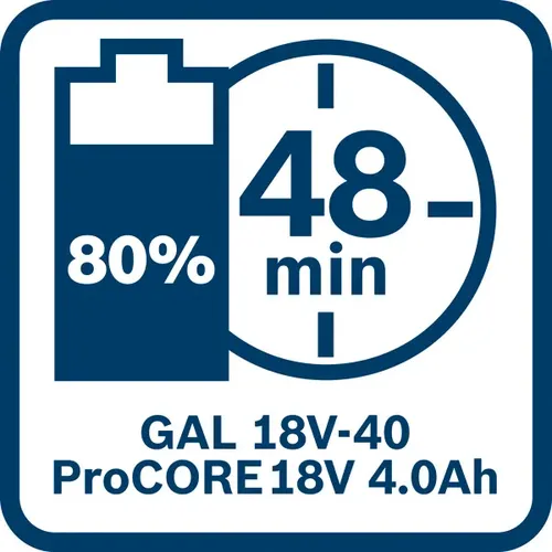 Akumulátor ProCORE18V 4.0Ah BOSCH 1600A016GB