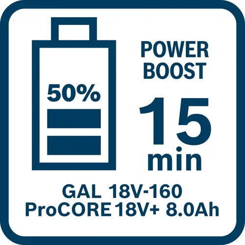 Startovací sada 2xPC18V+8.0+GAL18V160 BOSCH 1600A02X03