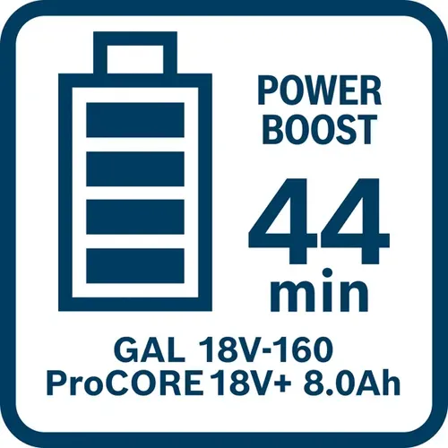 Akumulátor ProCORE18V+ 8.0Ah BOSCH 1600A02X00