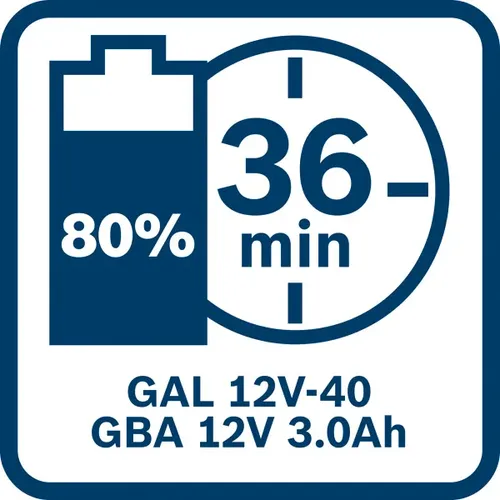 Startovací sada 2× 12V3.0Ah + GAL12V-40 BOSCH 1600A019RD