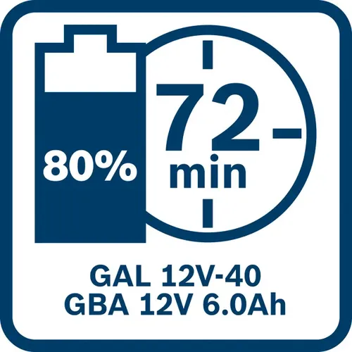 Startovací sada 2× 12V6.0Ah + GAL12V-40 BOSCH 1600A01B20