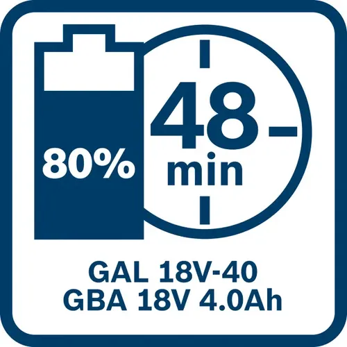 Startovací sada 2× 18V4.0Ah + GAL18V-40 BOSCH 1600A019S0