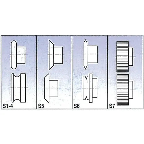 Ruční signovačka SBM 110-08 3814001 Metallkraft